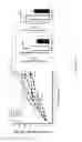 Fig. 16 - STEM CELL SUBPOPULATIONS WITH DIFFERENTIAL GSTT1 EXPRESSION OR GENOTYPE