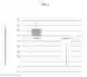 Fig. 02 - Compositions comprising probiotics and methods of use thereof