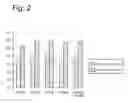 Fig. 03 - A METHOD OF FEEDING AN ANIMAL TO IMPROVE GROWTH EFFICIENCY