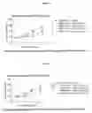 Fig. 07 - Combination of oncolytic virus with immune checkpoint modulators