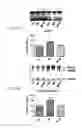 Fig. 03 - MITOCHONDRIAL-TARGETED ANTIOXIDANTS PROTECT AGAINST MECHANICAL VENTILATION-INDUCED DIAPHRAGM DYSFUNCTION AND SKELETAL MUSCLE ATROPHY