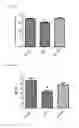 Fig. 17 - MITOCHONDRIAL-TARGETED ANTIOXIDANTS PROTECT AGAINST MECHANICAL VENTILATION-INDUCED DIAPHRAGM DYSFUNCTION AND SKELETAL MUSCLE ATROPHY