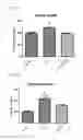Fig. 20 - MITOCHONDRIAL-TARGETED ANTIOXIDANTS PROTECT AGAINST MECHANICAL VENTILATION-INDUCED DIAPHRAGM DYSFUNCTION AND SKELETAL MUSCLE ATROPHY