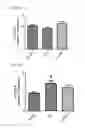 Fig. 23 - MITOCHONDRIAL-TARGETED ANTIOXIDANTS PROTECT AGAINST MECHANICAL VENTILATION-INDUCED DIAPHRAGM DYSFUNCTION AND SKELETAL MUSCLE ATROPHY