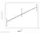 Fig. 02 - INTRAVAGINAL FORMULATIONS COMPRISING GnRH