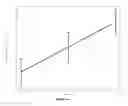 Fig. 03 - INTRAVAGINAL FORMULATIONS COMPRISING GnRH