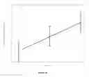 Fig. 05 - INTRAVAGINAL FORMULATIONS COMPRISING GnRH