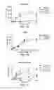 Fig. 02 - Engineered nucleic acids and methods of use thereof