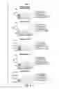 Fig. 06 - Engineered nucleic acids and methods of use thereof