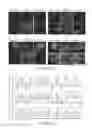 Fig. 15 - Modulation of cellular stress using a B-cell oxidative and/or endoplasmic reticulum stress inhibitor and a targeting agent