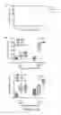 Fig. 23 - Modulation of cellular stress using a B-cell oxidative and/or endoplasmic reticulum stress inhibitor and a targeting agent