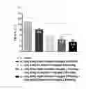 Fig. 02 - Method for treating diabetes comprising long-acting insulin analogue conjugate and long-acting insulinotropic peptide conjugate