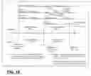 Fig. 12 - Use of ultrarapid acting insulin
