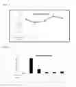 Fig. 07 - Anti-inflammatory peptides and composition comprising the same