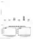 Fig. 06 - CMV vectors comprising microRNA recognition elements