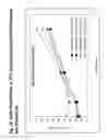 Fig. 20 - Compositions comprising a combination of nivolumab and ipilimumab