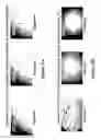Fig. 04 - Metal-assisted and microwave-accelerated decrystallization