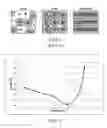 Fig. 02 - PRODUCTION OF THERMOREVERSIBLE HYDROGELS FOR THERAPEUTIC APPLICATIONS