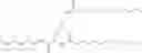 Fig. 65 - SUBSTITUTED ANIONIC COMPOUNDS CONSISTING OF A BACKBONE MADE UP OF A DISCRETE NUMBER OF SACCHARIDE UNITS