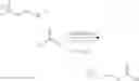 Fig. 12 - Unique dual-action therapeutics