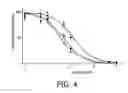 Fig. 05 - Bio-orthogonal drug activation