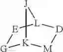 Fig. 08 - Bio-orthogonal drug activation