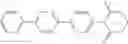 Fig. 101 - Bio-orthogonal drug activation