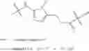 Fig. 244 - Bio-orthogonal drug activation