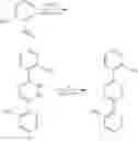 Fig. 83 - Bio-orthogonal drug activation