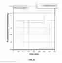 Fig. 08 - Anti-factor D antibody variant conjugates and uses thereof