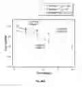 Fig. 46 - Anti-factor D antibody variant conjugates and uses thereof