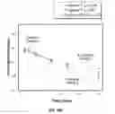 Fig. 49 - Anti-factor D antibody variant conjugates and uses thereof