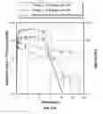 Fig. 55 - Anti-factor D antibody variant conjugates and uses thereof