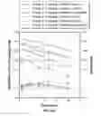 Fig. 56 - Anti-factor D antibody variant conjugates and uses thereof