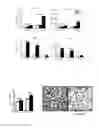 Fig. 03 - APPLICATION OF GPR45 GENE