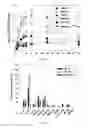 Fig. 07 - Imaging agents for imaging protease activity and uses thereof