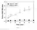 Fig. 09 - Imaging agents for imaging protease activity and uses thereof