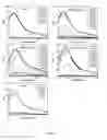 Fig. 10 - Library of pH responsive polymers and nanoprobes thereof