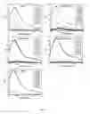 Fig. 12 - Library of pH responsive polymers and nanoprobes thereof