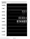 Fig. 26 - Library of pH responsive polymers and nanoprobes thereof