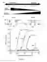 Fig. 28 - Library of pH responsive polymers and nanoprobes thereof