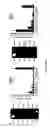 Fig. 56 - Library of pH responsive polymers and nanoprobes thereof