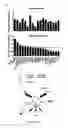 Fig. 75 - Library of pH responsive polymers and nanoprobes thereof