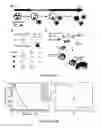 Fig. 91 - Library of pH responsive polymers and nanoprobes thereof
