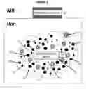Fig. 03 - Coated surgical mesh, and corresponding systems and methods