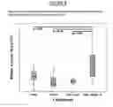 Fig. 13 - Coated surgical mesh, and corresponding systems and methods