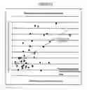 Fig. 16 - Coated surgical mesh, and corresponding systems and methods