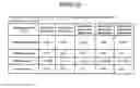 Fig. 17 - Coated surgical mesh, and corresponding systems and methods