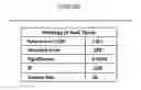 Fig. 18 - Coated surgical mesh, and corresponding systems and methods