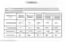 Fig. 19 - Coated surgical mesh, and corresponding systems and methods